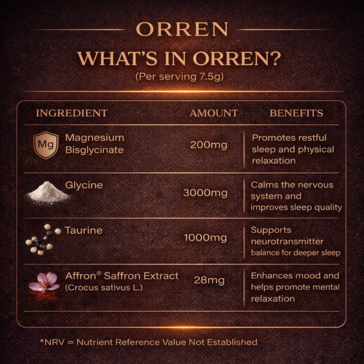 Orren Wind Down Drink